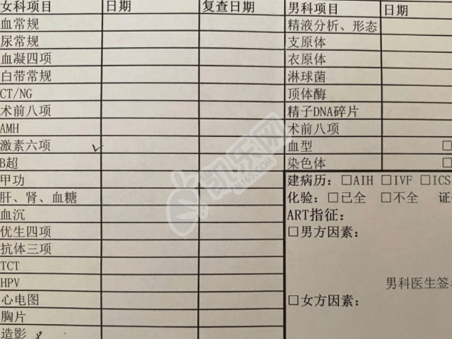 试管前期检查项目明细和价格表(图2)