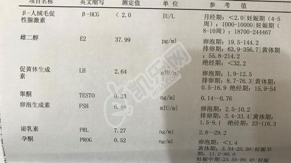 试管婴儿女性的前期要准备什么？（要做试管婴儿前期准备）(图2)