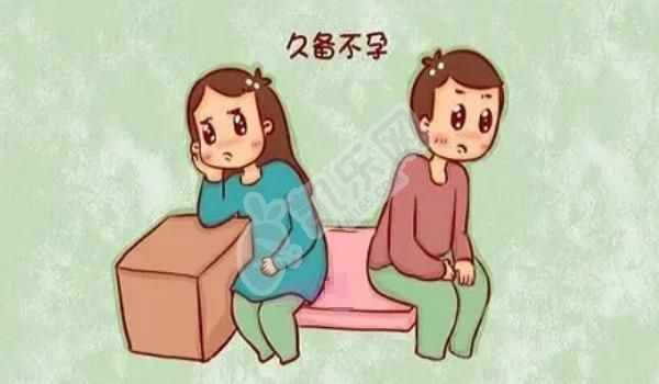 想做试管婴儿要满足哪些条件 这些缺一不可(图2)