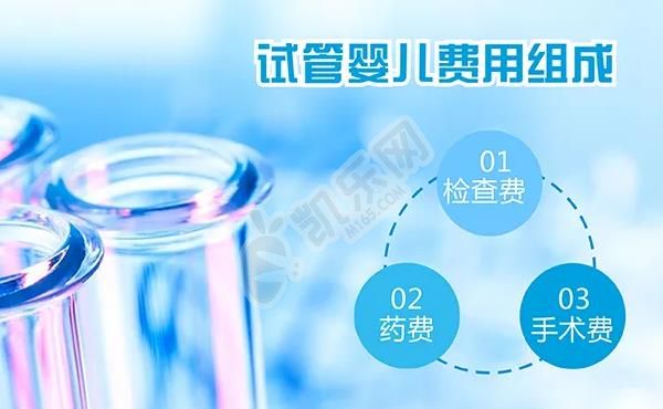 2022年赤峰市做试管婴儿要多少钱？附明细一览！(图1)